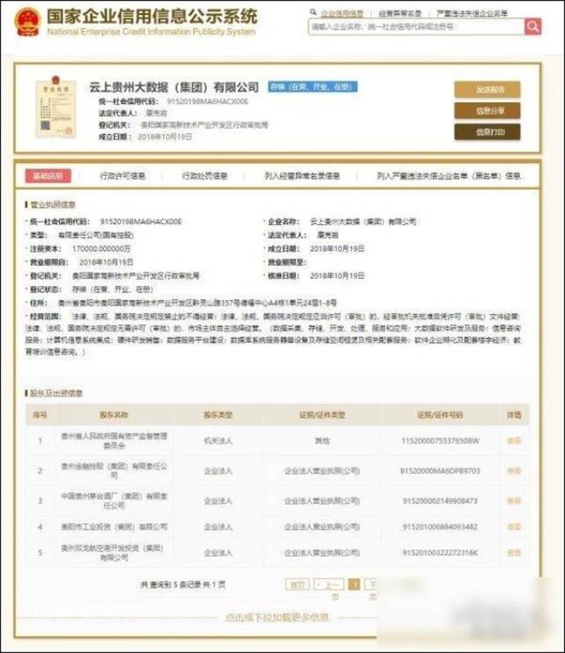 贵州非驴非马科技引领技术革新浪潮