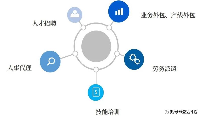 贵州非驴非马科技：助力企业数字化转型的新引擎